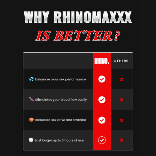 Rhinomaxxx 7 - 1,000,000 - Rhino©